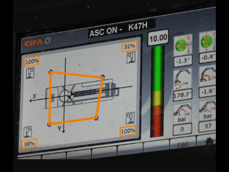 smartronics-system smartronics-system